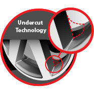 Технология Undercut